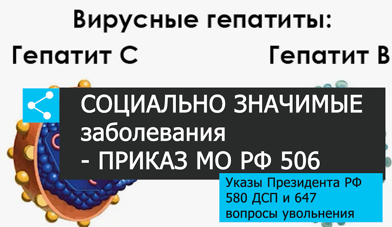 Гепатит В или С-социально значимое заболевание приказ 506 Указ Президента 580 и 647 voenset.ru увольнение 