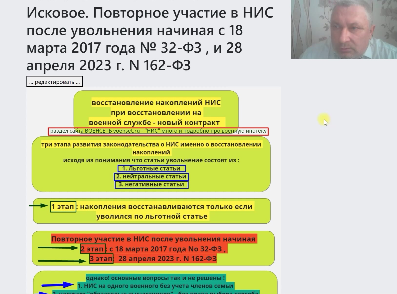 НИС восстановление накоплений - система права - понимание сути voenset.ru   2