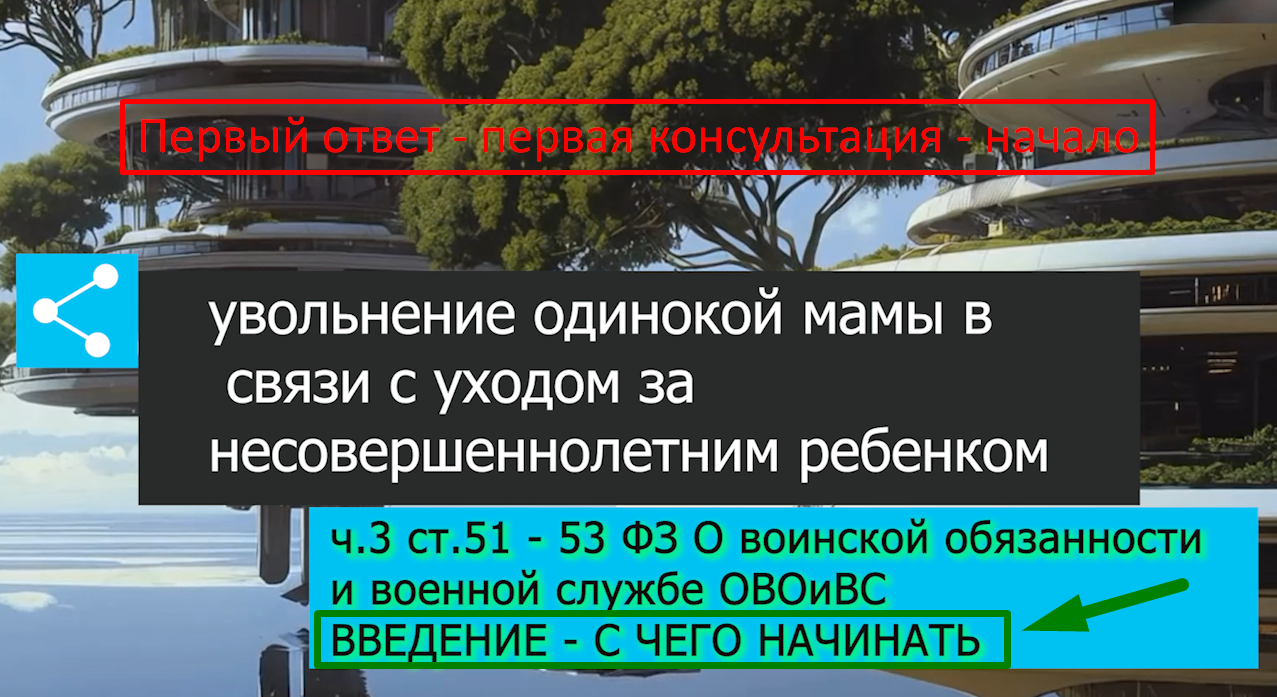 Увольнение по семейным, начало процесса , дело одинокой мамаши вступление voenset.ru-