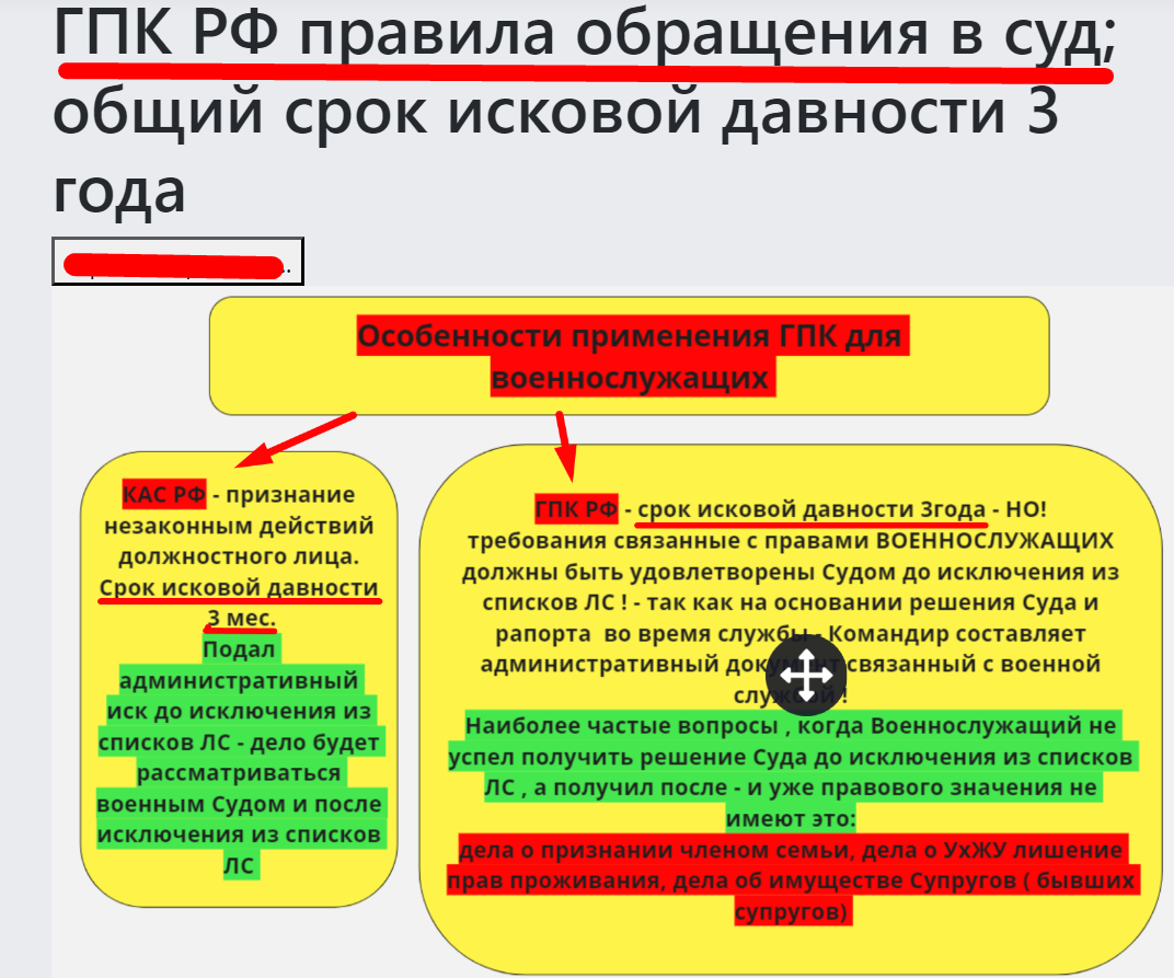 ГПК РФ правила обращения в Суд voenset.ru 