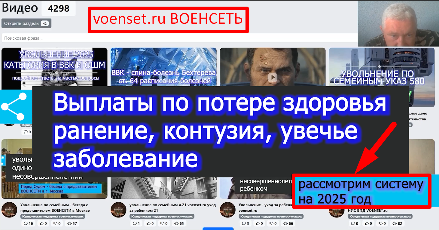 Выплаты  страховка ВВК - СВО 2025 - подробно voenset.ru 