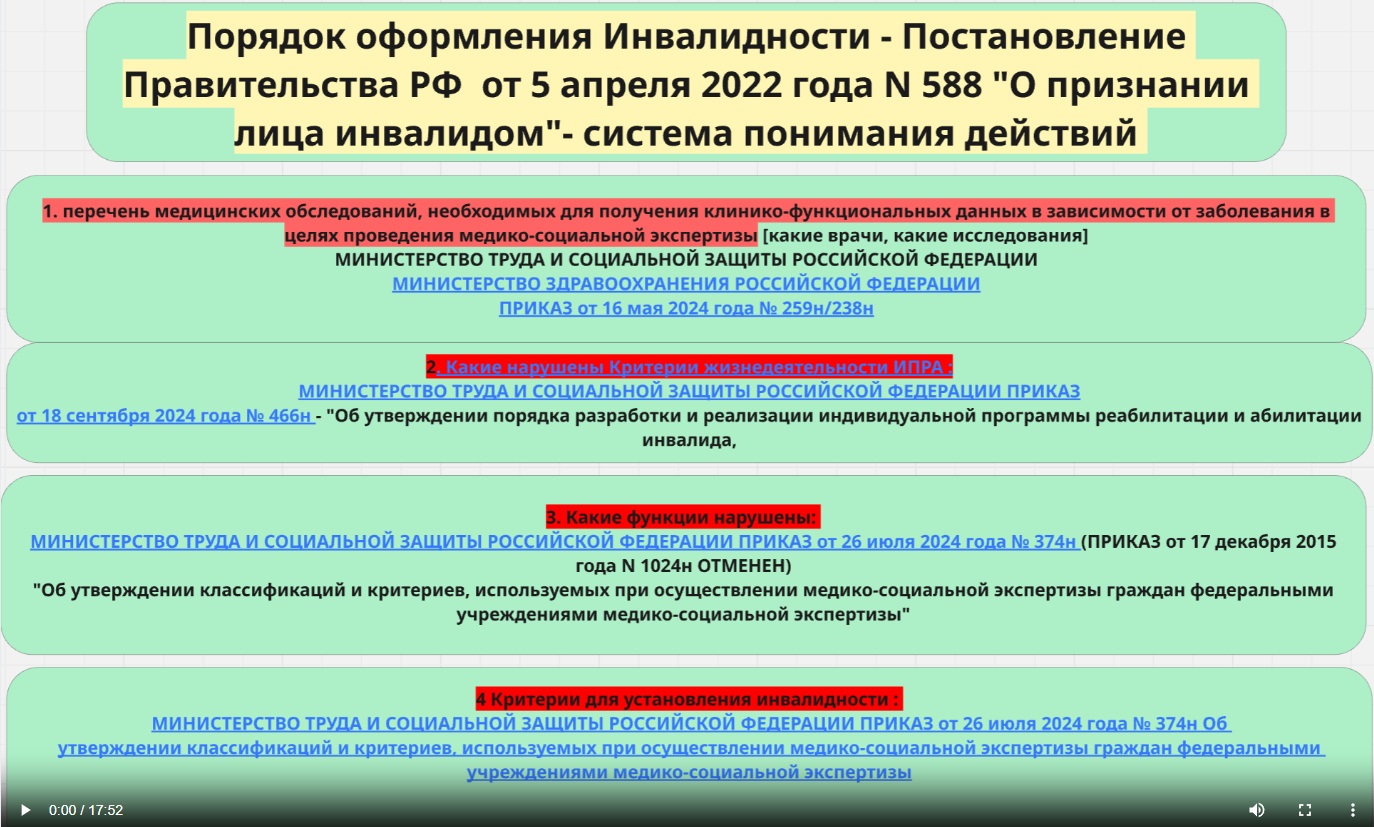 Процедура оформления инвалидности - суды с МСЭ система voenset.ru 