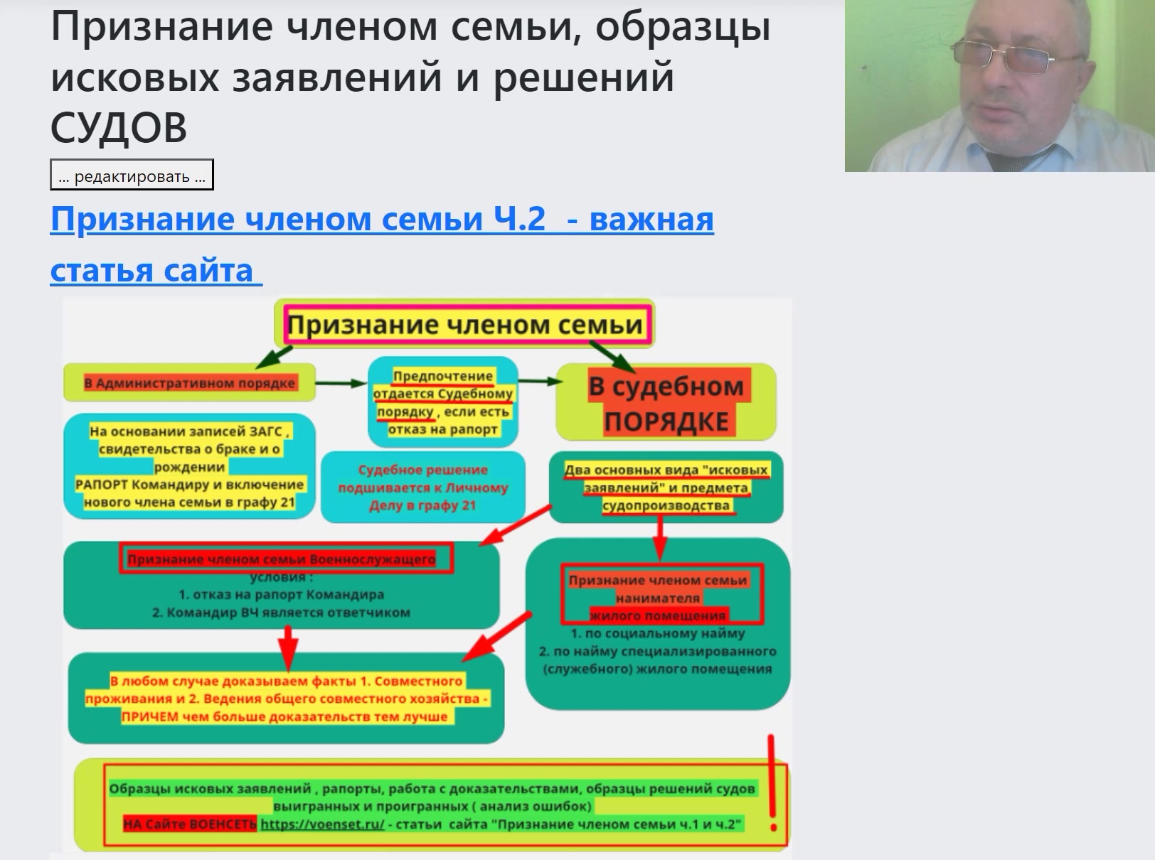 Для призанания членом семьи - нахождение на ИЖДИВЕНИИ не требуется ч.3 voenset.ru  1 