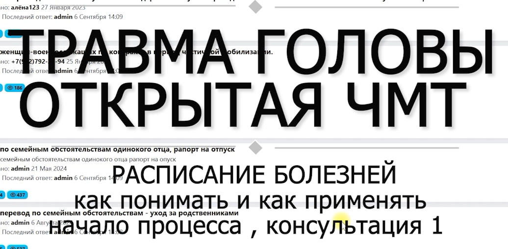 контузия открытая ЧМТ  расписание болезней какие статьи применять voenset.ru 1