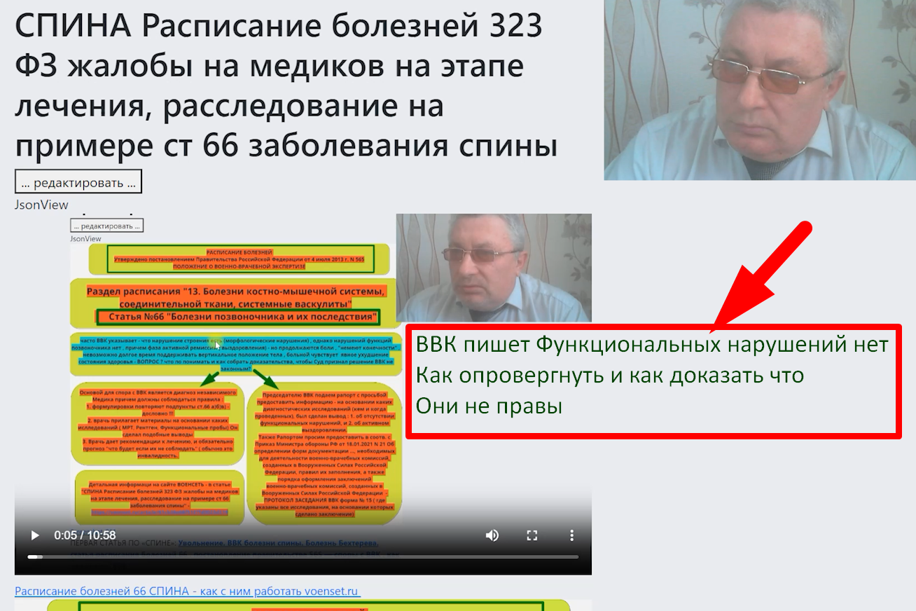 ВВК спор СПИНА функциональных нарушений нет - как доказать что они есть voenset.ru  