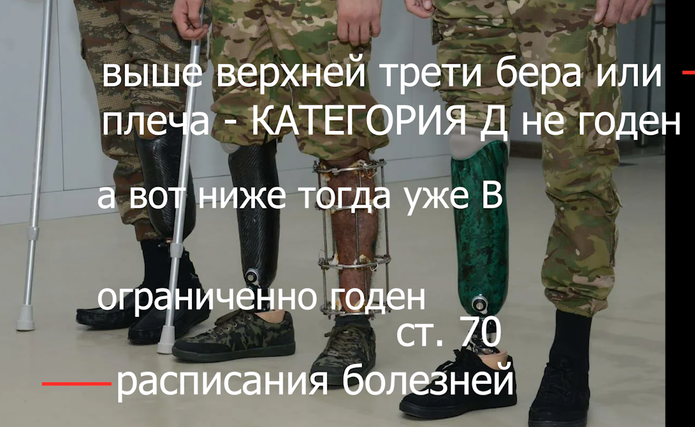 ампутация стопы - категория годности  перед ВВК voenset.ru